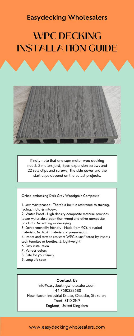 WPC Decking Installation Guide by easydecking on DeviantArt