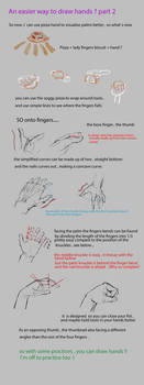 An easier way to draw hands ? part 2