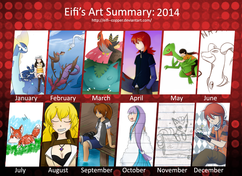 Art Summary 2014