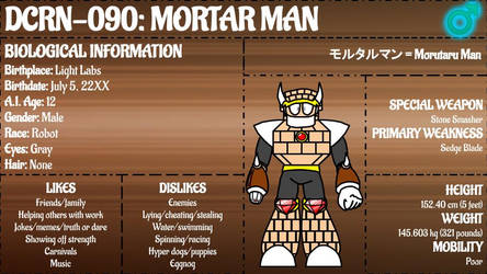 Mortar Man Character Sheet by NoisyMartian