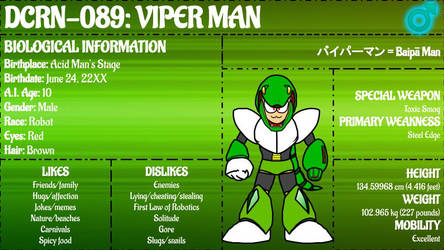 Viper Man Character Sheet by NoisyMartian