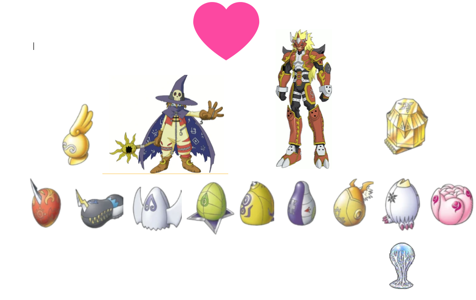 Lizardmon Evolution Wizardmon Evolution Chart