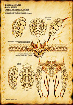 Dragon Hunter Thigh Nshoulders