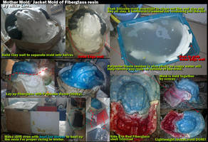 Jacket Mold Process