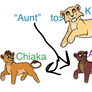 Karin and the cubs
