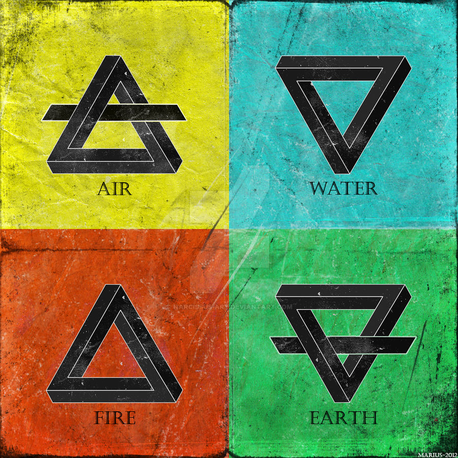 Four Elements