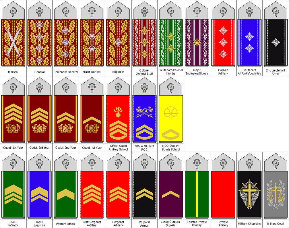 M07 Sign m07 Service Army by Tounushi on DeviantArt