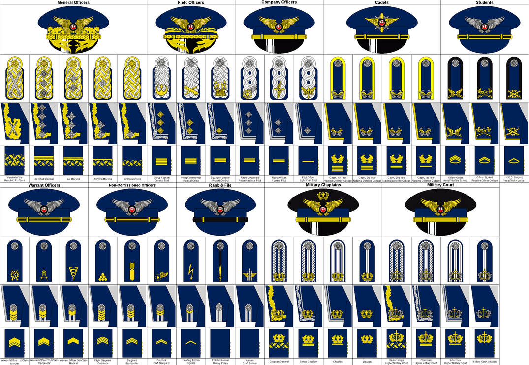 07 Rank M07 Air Force by Tounushi on DeviantArt