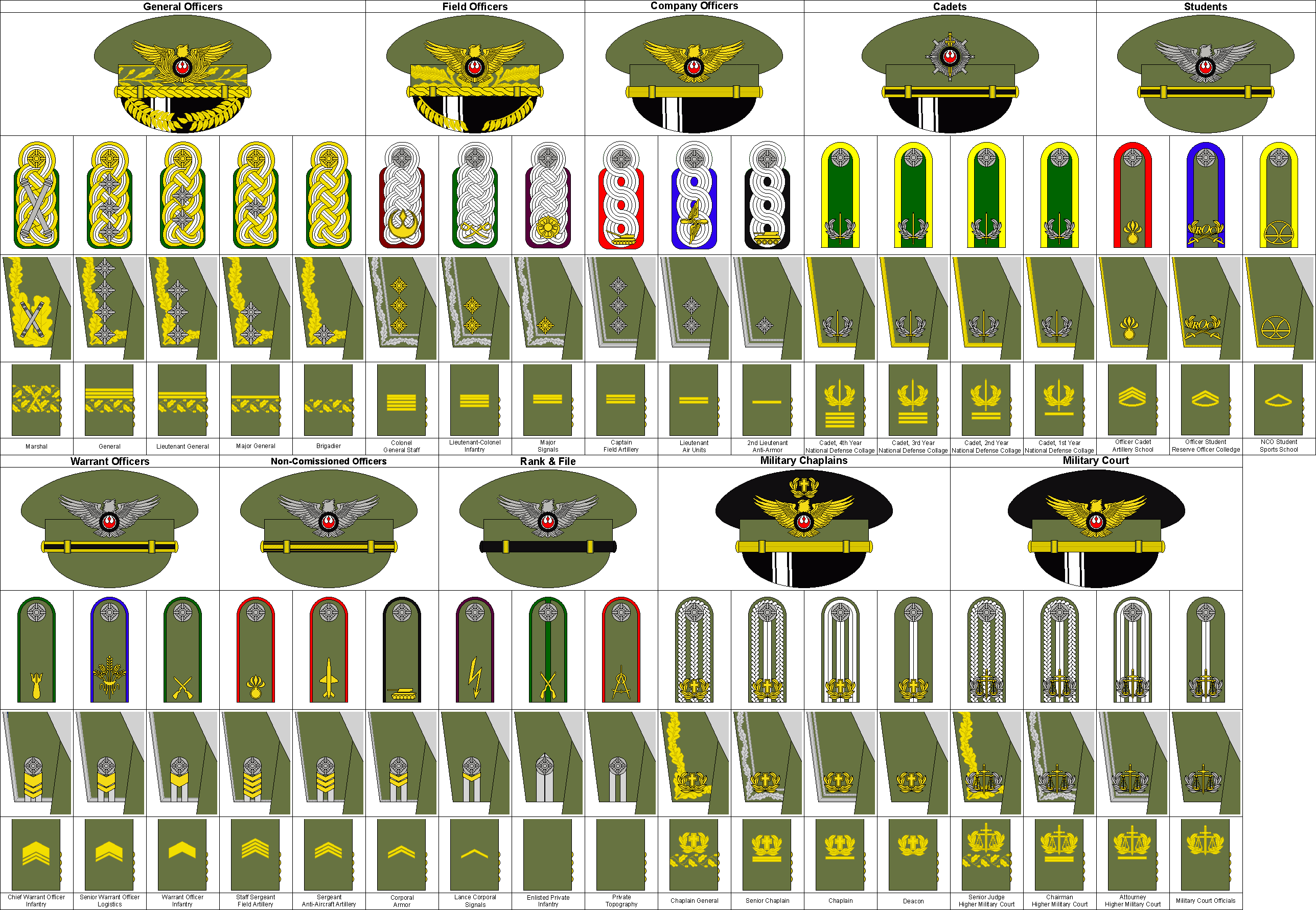 marine lieutenant insignia