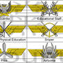 M08 Specialization insignia