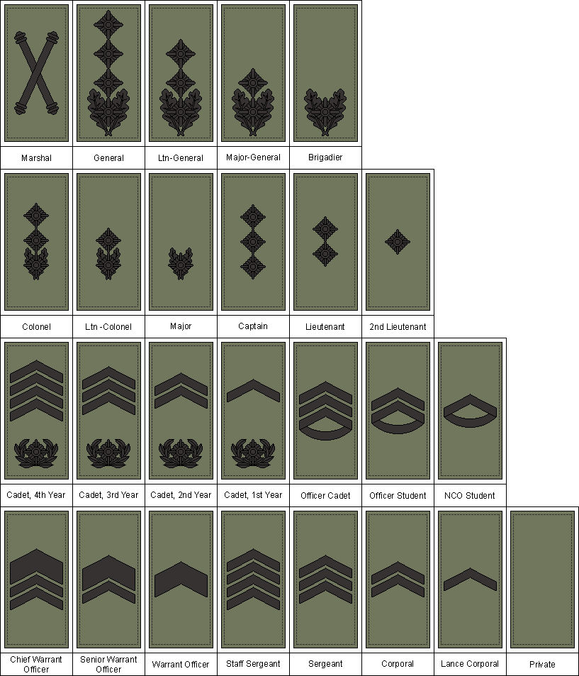 07 Rank M07 work rank insignia Army by Tounushi on DeviantArt