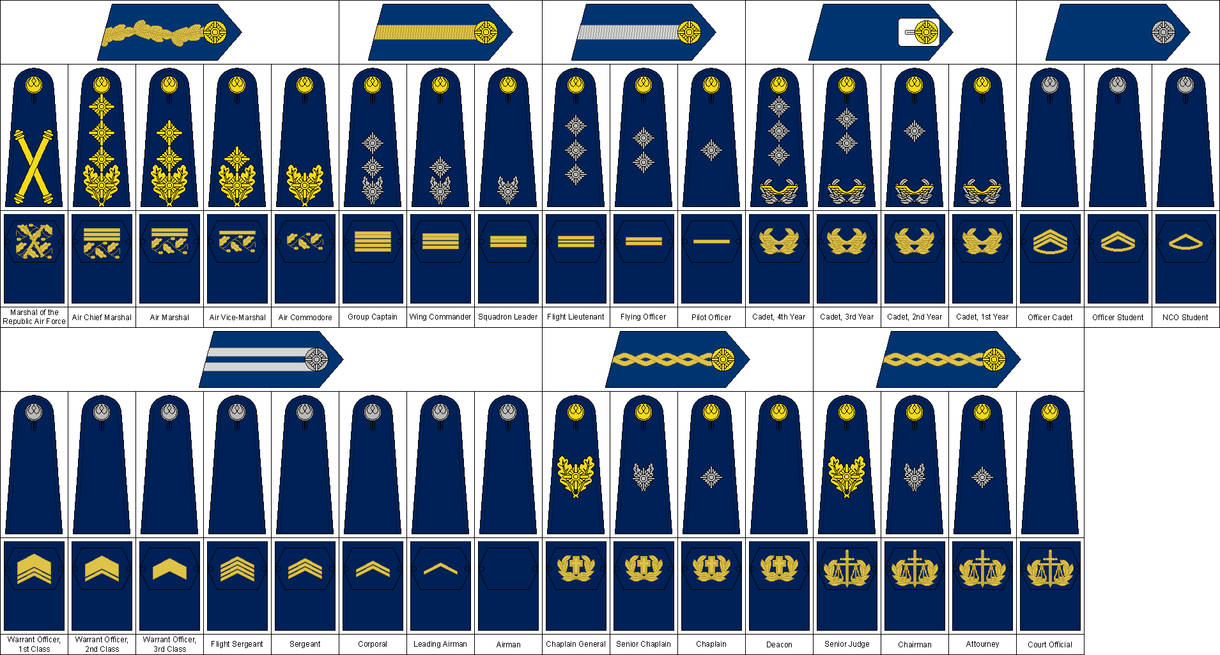 07 Rank M07 Coat Rank Air Force by Tounushi on DeviantArt