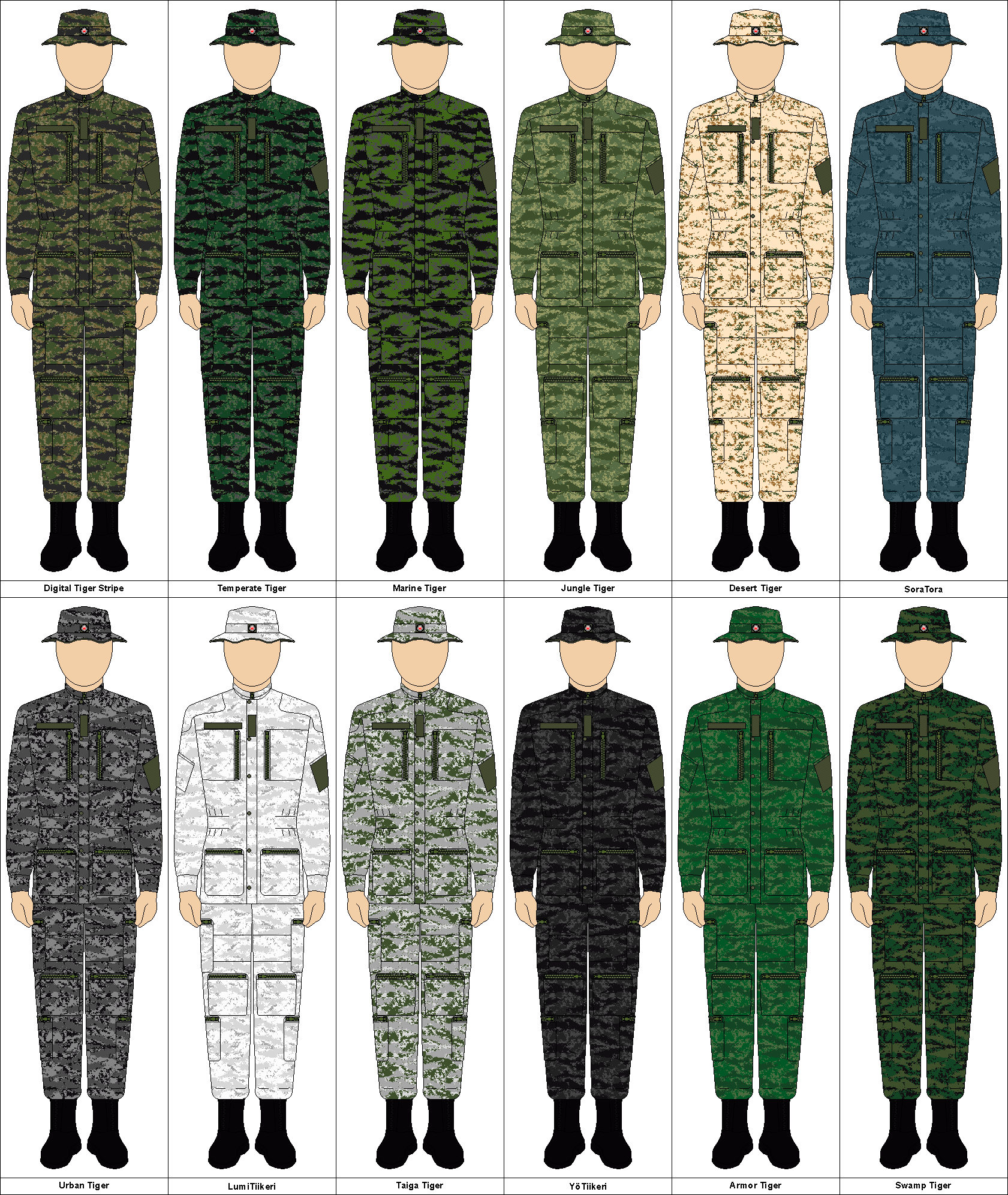 BDU Chart 2 By Tounushi On DeviantArt