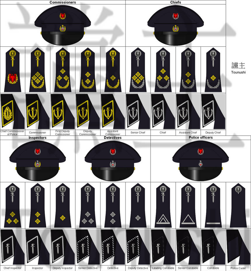 RFP Rank Insignia by Tounushi on DeviantArt