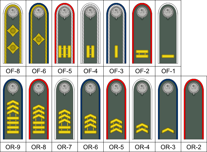 Mercer Ranks m09 Merc Corps Rank Insignia by Tounushi on DeviantArt