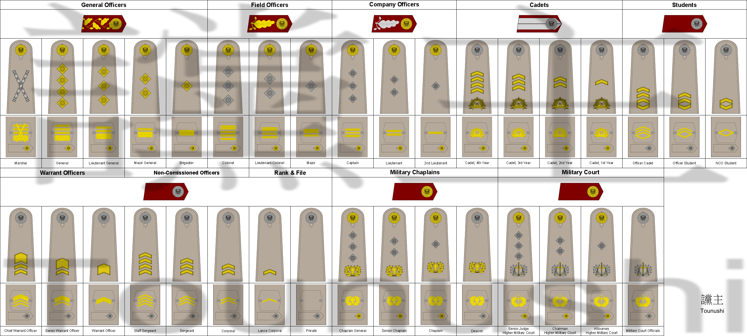 m09 Coat Army by Tounushi on DeviantArt