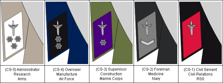 Civil Service by Tounushi on DeviantArt