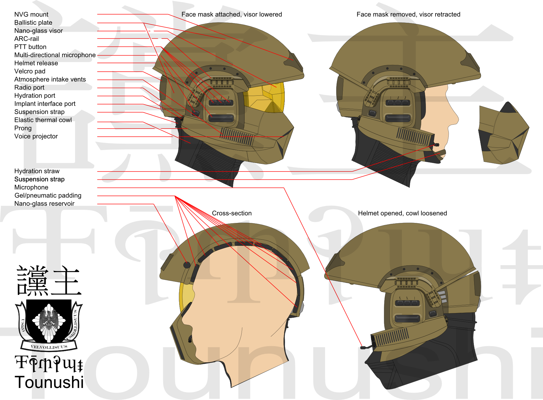 m12A1 Integrated Combat Helmet by Tounushi on DeviantArt