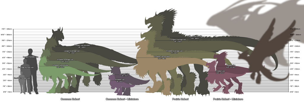 Kukuri size sheet by Kuku-ri Kukuri size sheet by Kuku-ri