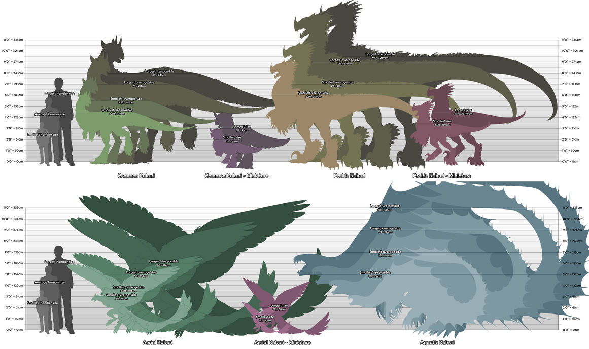 Kukuri size sheet by Kuku-ri Kukuri size sheet by Kuku-ri