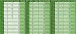 SP and Slot Cheat Sheet by Kuku-ri SP and Slot Cheat Sheet by Kuku-ri