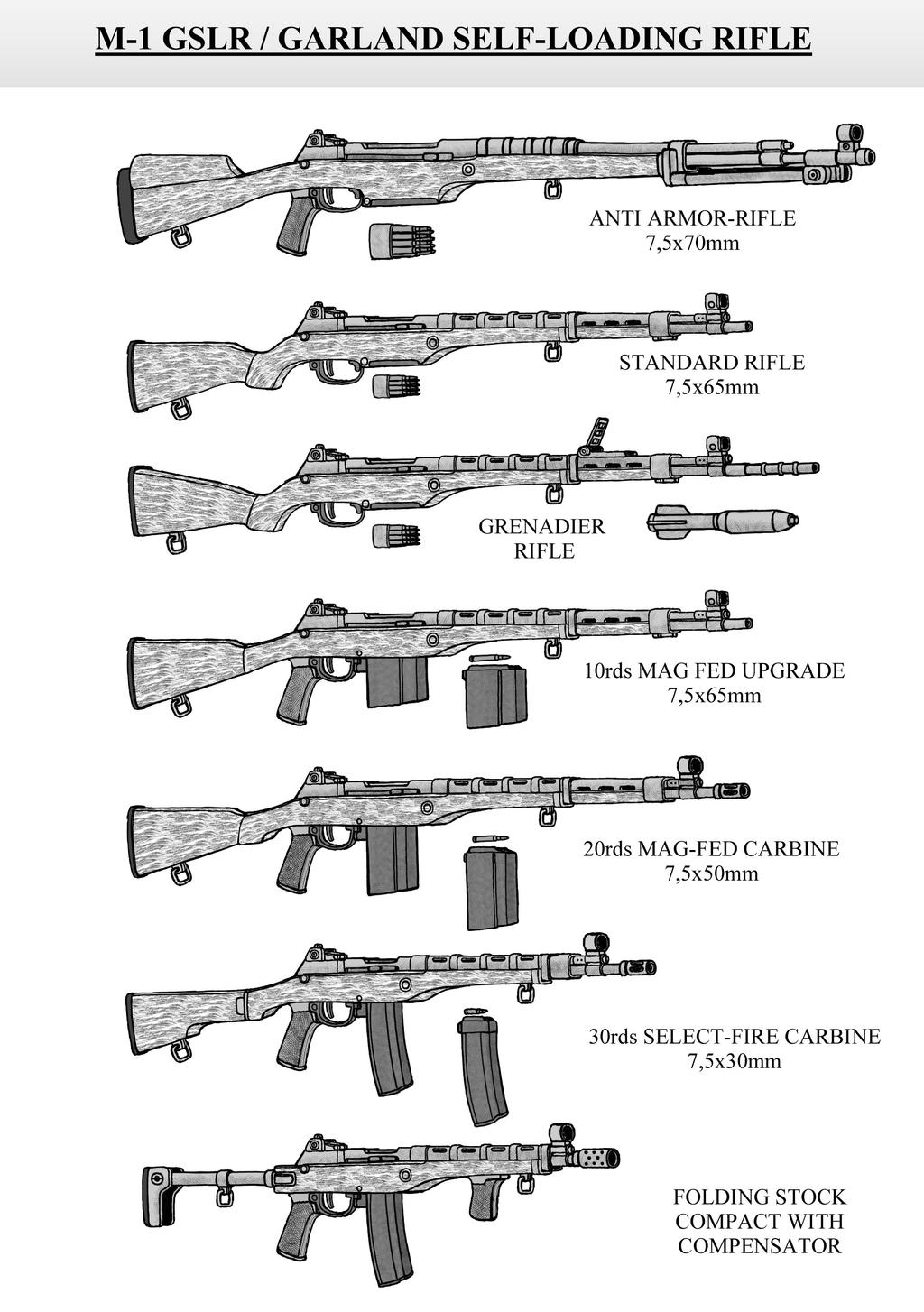 Garland Rifle M1 by Mechamastermind on DeviantArt