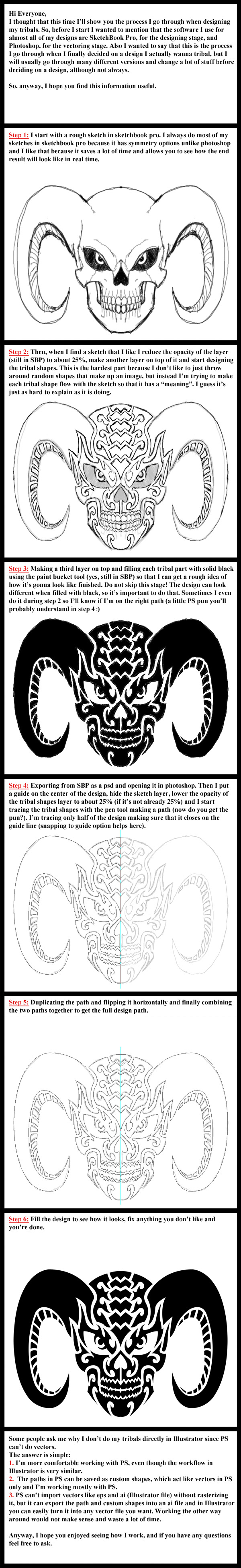 Demon Skull Tribal Process