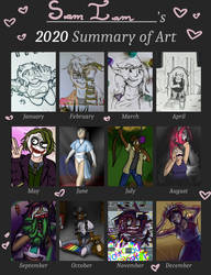 ~Here's to my 20s~ {2020 Art Summery Meme}