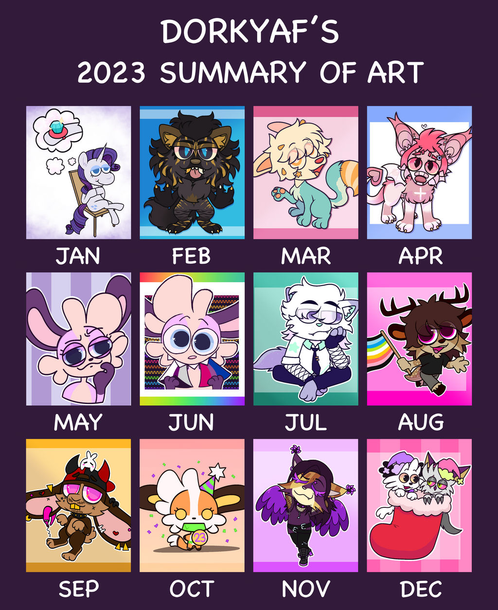 2023 Art Summary Template in Description by DorkyAF on DeviantArt
