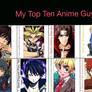 My Top Ten Anime Guys!