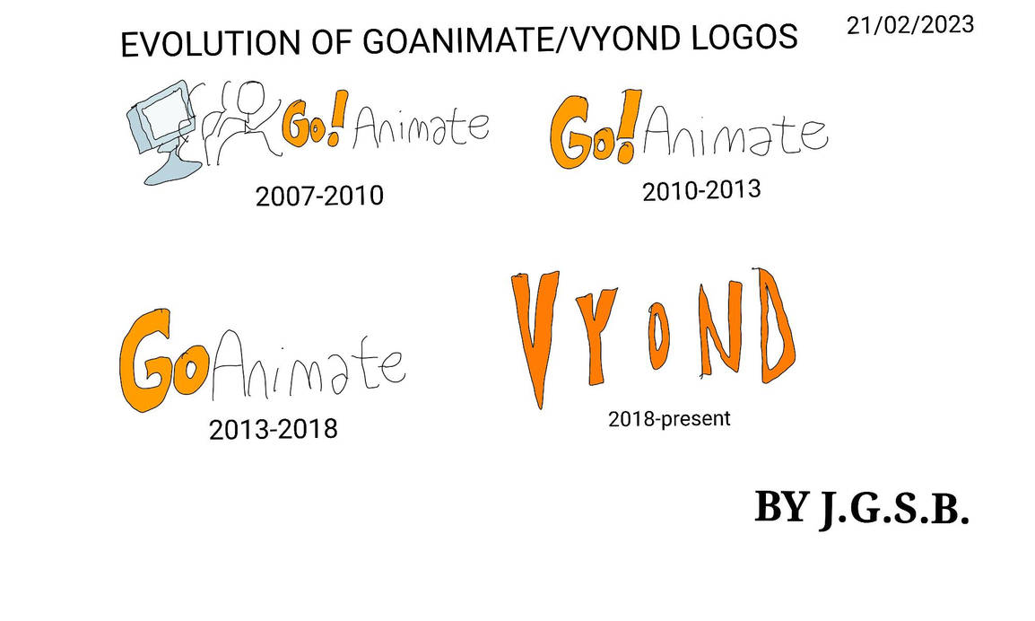 Vyond Fandom Vyond Logo Dream Minecraft Logo Template / There Are 636 Dream ...