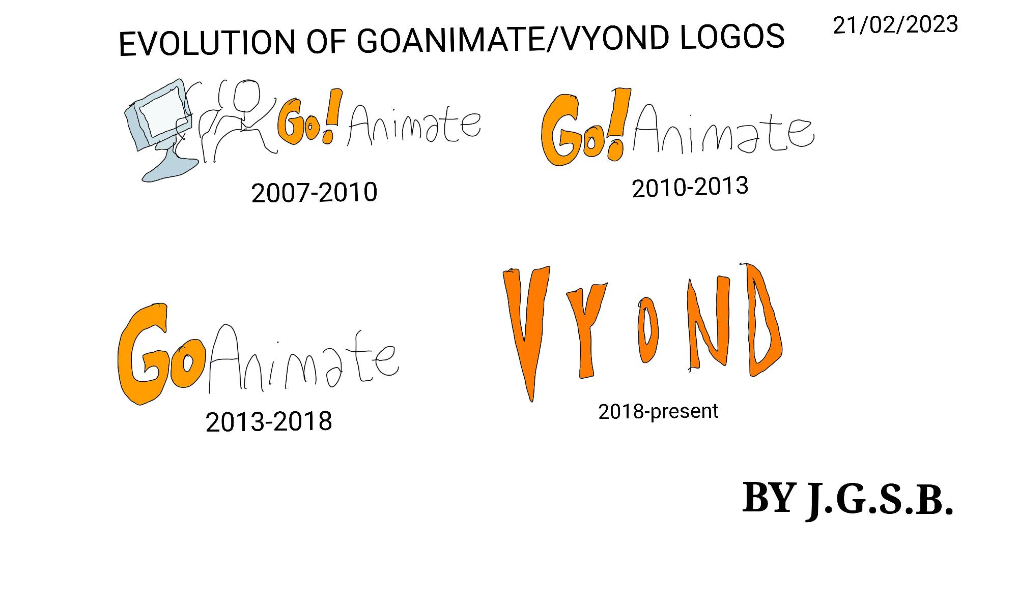 Goanimate Logo GoAnimate Kids Logo (2013 2018) By BraydenNohaiDeviant