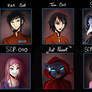 SCP : beyond the breach 1-4th arc characters #1