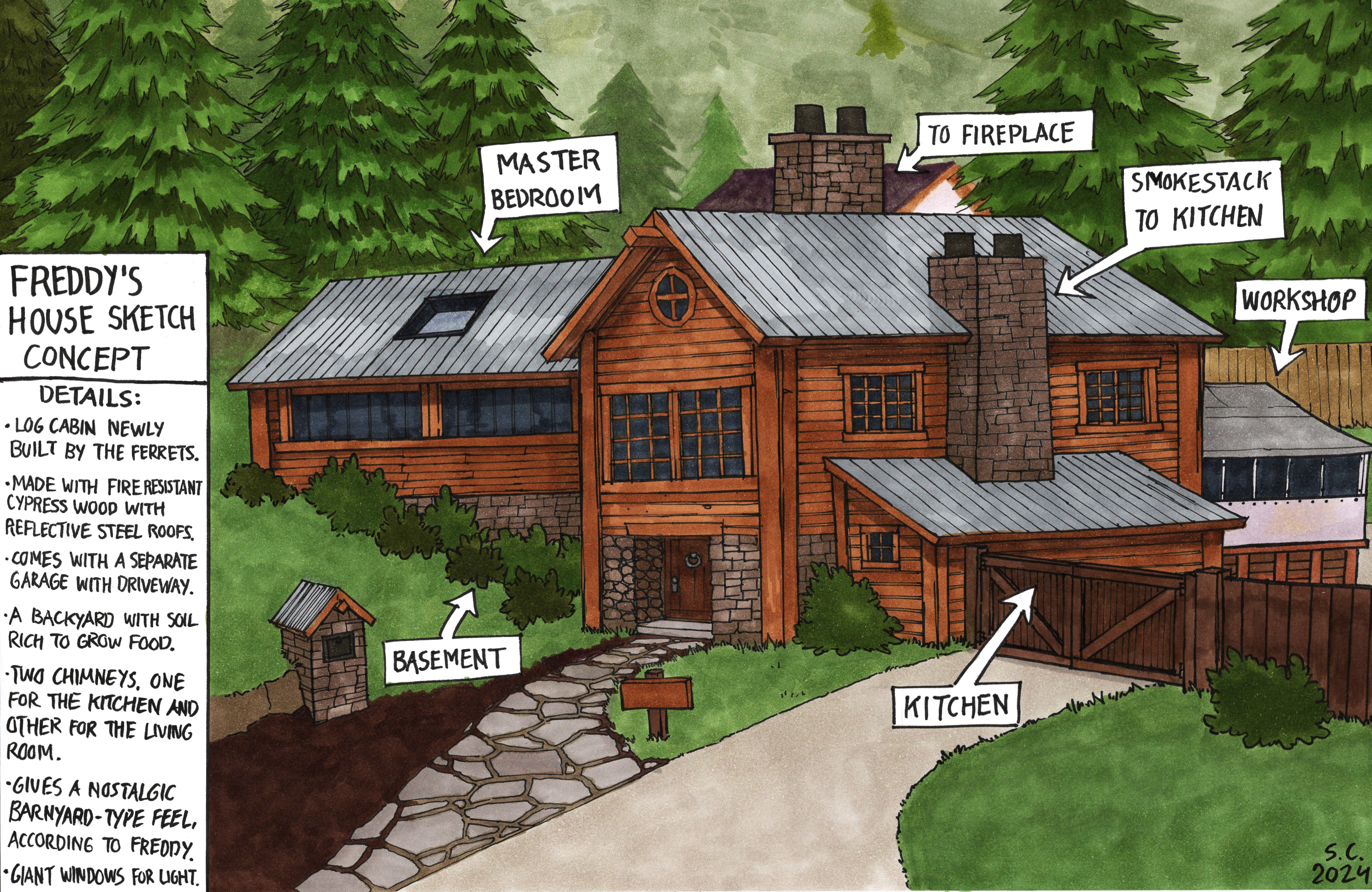 Compact Living: 2 Bedroom Pole Barn House Designs