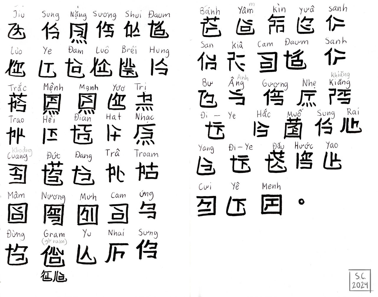 Vietnamese lyrics Chu Vong script test by ArtRock15 on DeviantArt