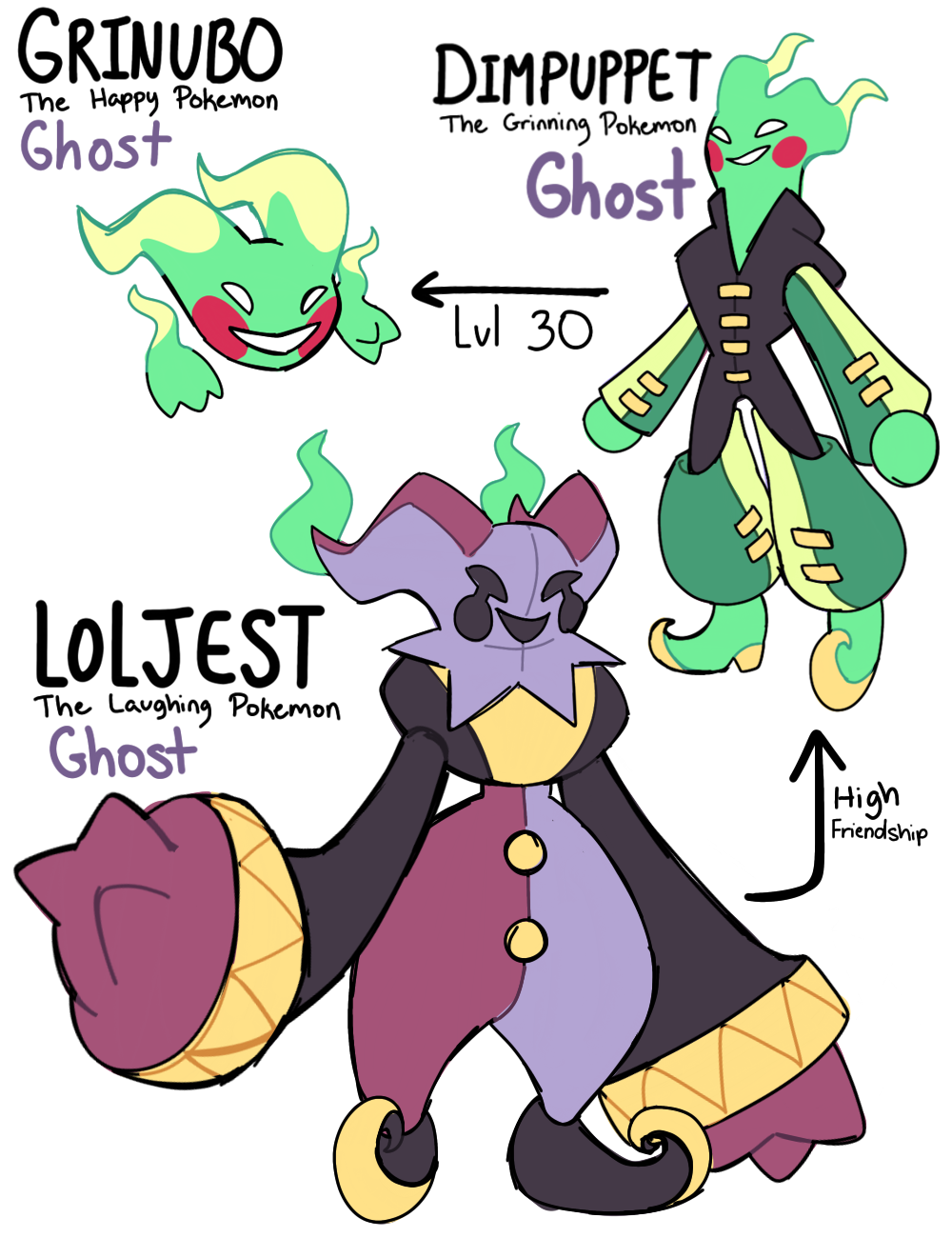 Muppet Fakemon Loljest, Dimpuppet, and Grinubo by BlueJayy44 on DeviantArt
