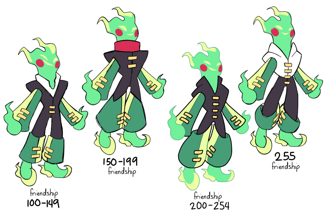 Dimpuppet Forms by BlueJayy44 on DeviantArt