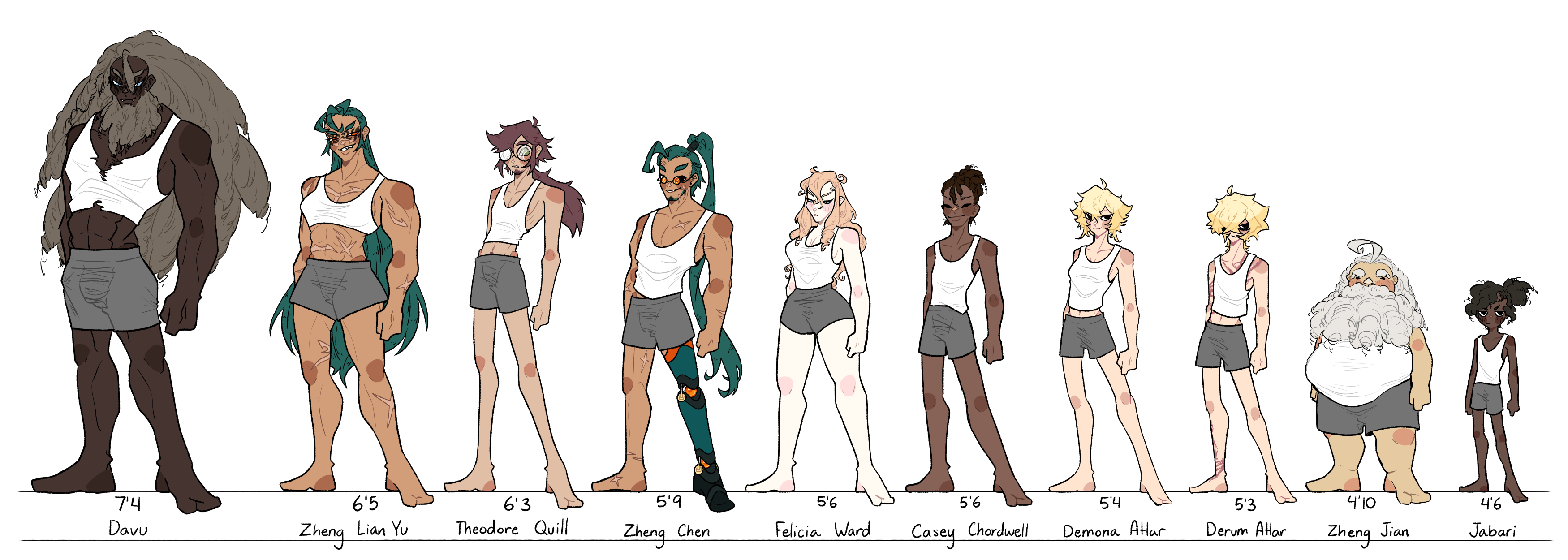 Character Line Up Types Character Lineup by BlueJayy44 on DeviantArt