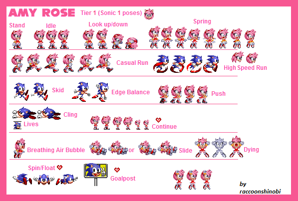 Sonic The Hedgeblog — Sprites of Amy Rose from the Amy's Room