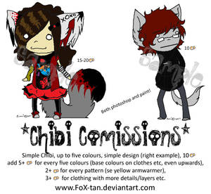 Chibi point comission-sheet