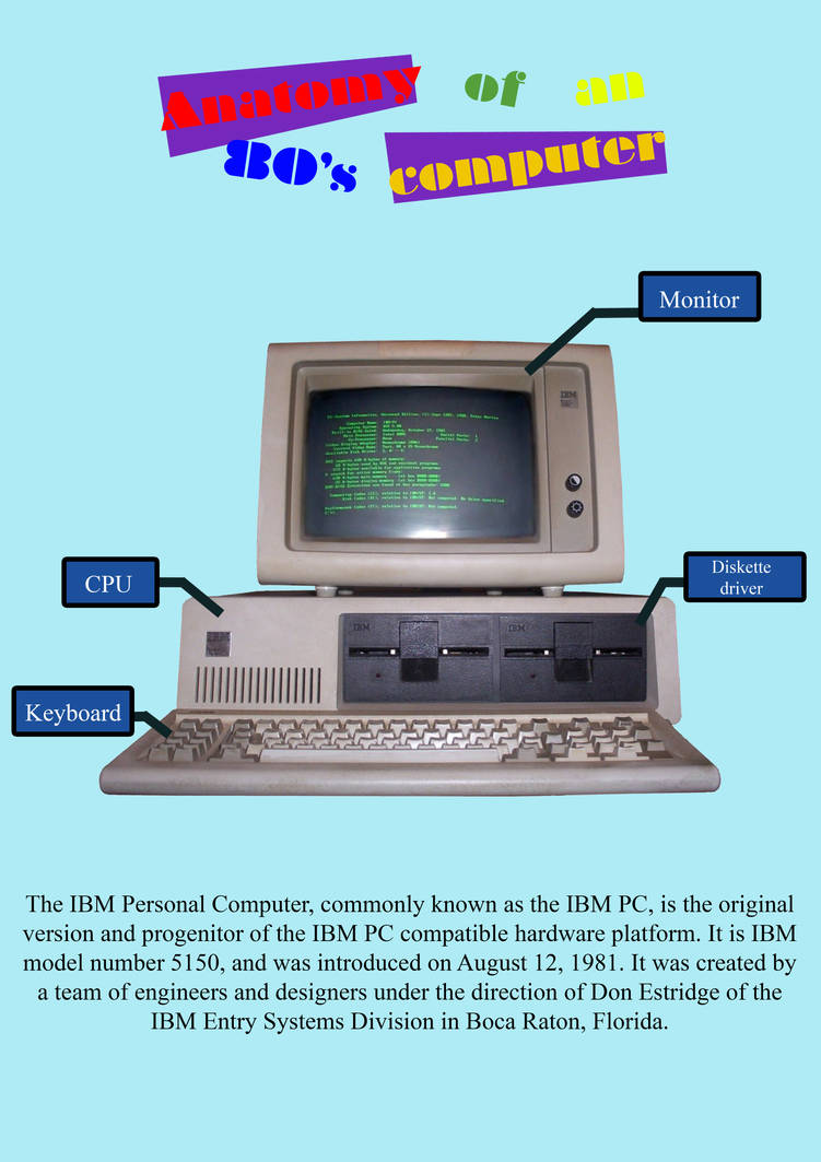 Anatomy of an 80's computer by koujiMAN on DeviantArt
