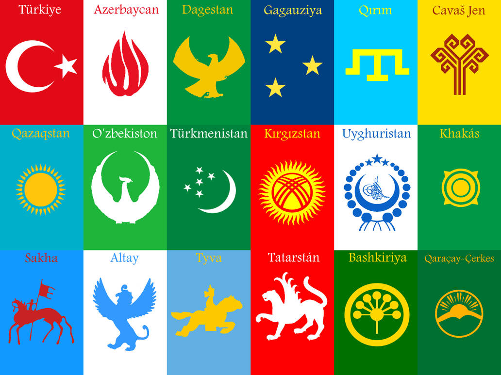 Turkic Nations by truffledude on DeviantArt