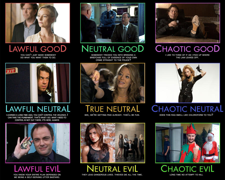 Dnd Alignment Chart Share The Best And Worst Alignment Charts!