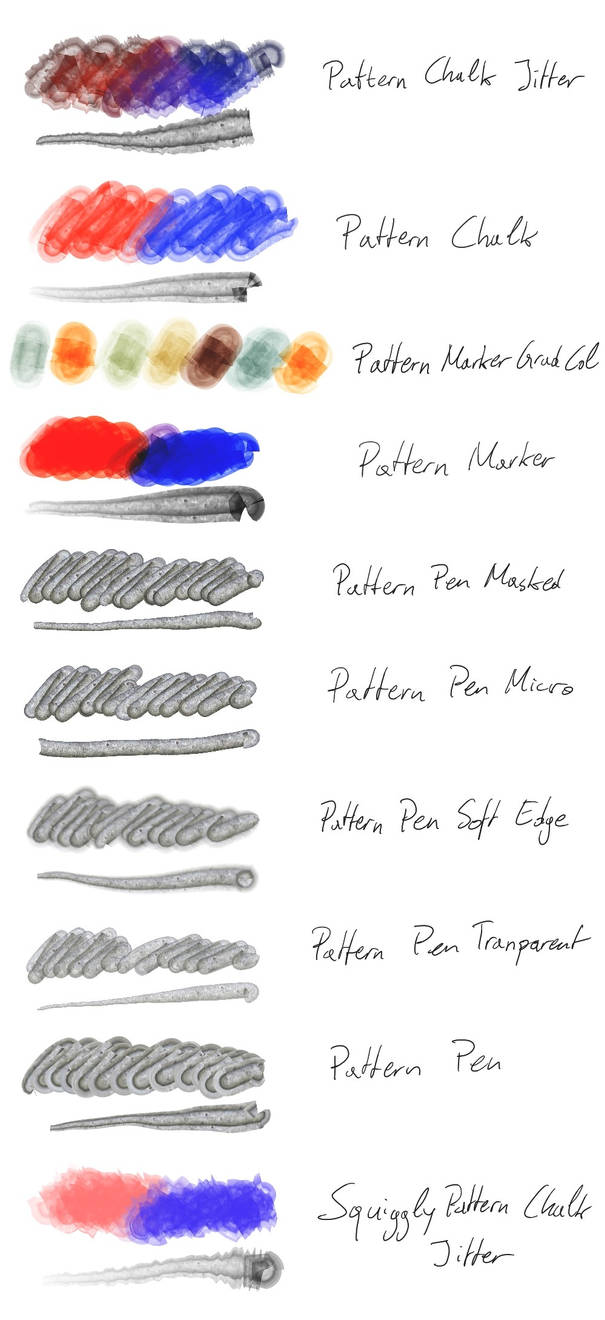 Pattern Pens by Mink-tDR on DeviantArt
