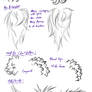 Fur - Research And Practice Sheet