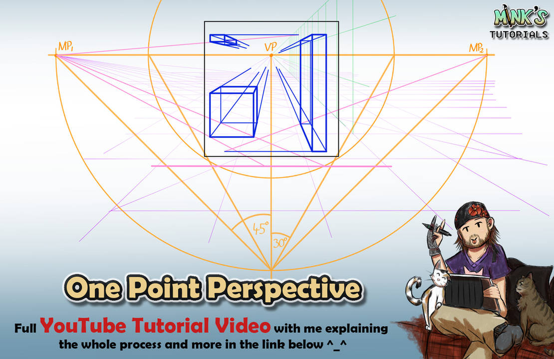 One Image Tutorial One Point Perspective - Mink's Tutorials (YouTube) by Mink-tDR on ...