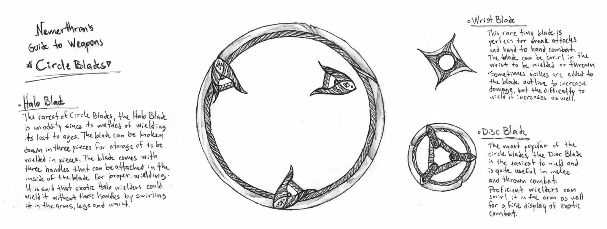 Circle Blades