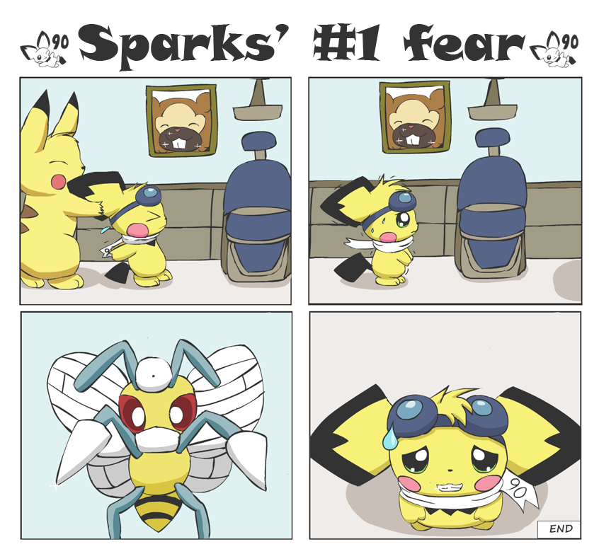 Sparks number one fear