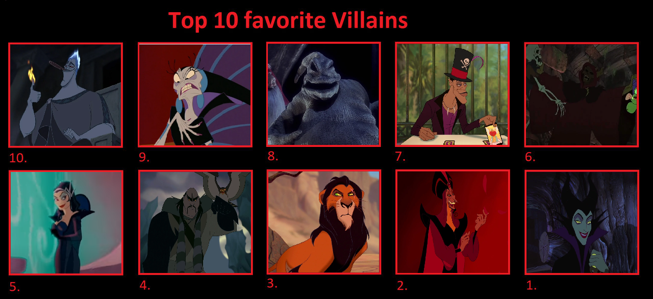My Top 10 Favorite Disney Villains by KingOf2010 on DeviantArt