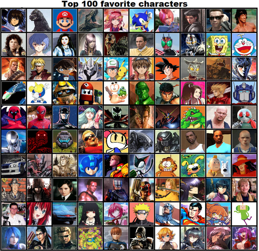 My Top 100 Favourite Characters by bonnieta123 on DeviantArt